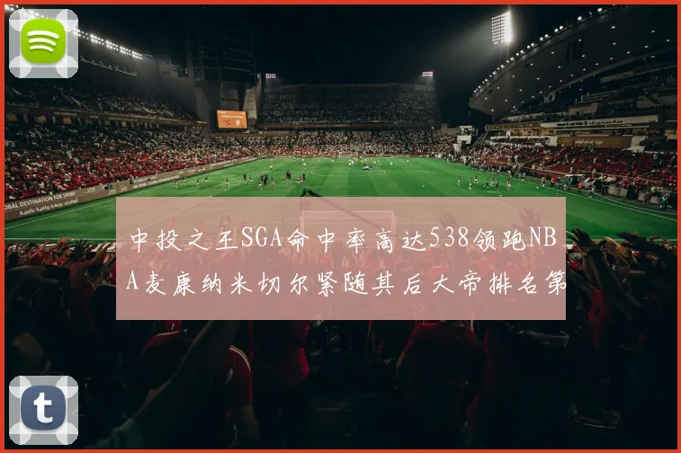 中投之王SGA命中率高达538领跑NBA麦康纳米切尔紧随其后大帝排名第七