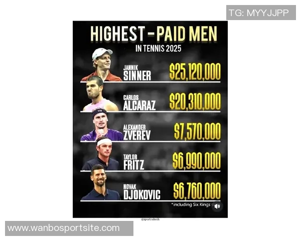 诺维茨基谈杯赛奖金对人生的改变与价值观念