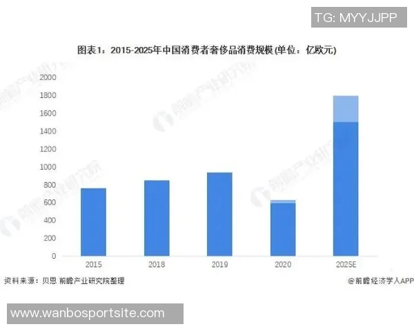 拓记品牌逆势增长瀚森效应助力休赛期零售额激增813