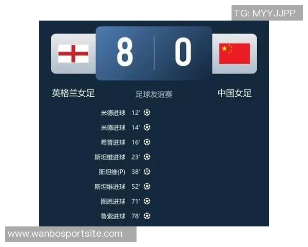 王爱芳直言中国女足与英格兰实力差距明显全力以赴仍难以抗衡
